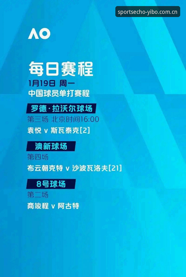 亿博体育台注册不了 3大看点解析维拉欧联夺冠:埃梅里第5冠创历史,亿博体育台观赛全记录