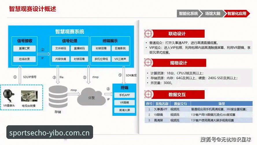 亿博体育台登录入口安全吗 亿博体育平台入口安全性深度分析:从技术架构到用户体验的全方位解读